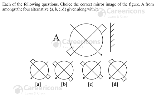 ssc mts paper 1 mirror images non  verbal question 21 s5b7